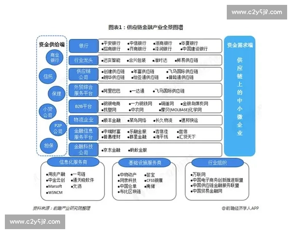 亚洲与欧洲在经济文化科技竞争与合作格局的全景对比演变趋势解析