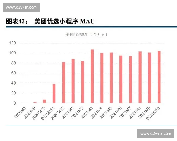 京东与淘宝电商大战再升级 如何破解价格战与流量争夺困局
